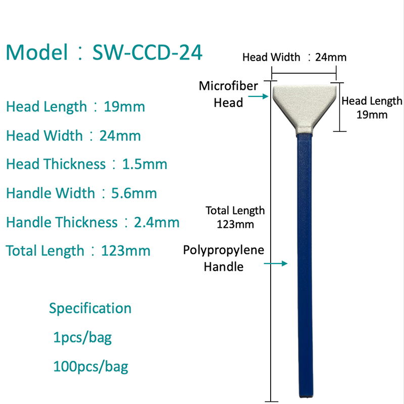 SW-CCD-24