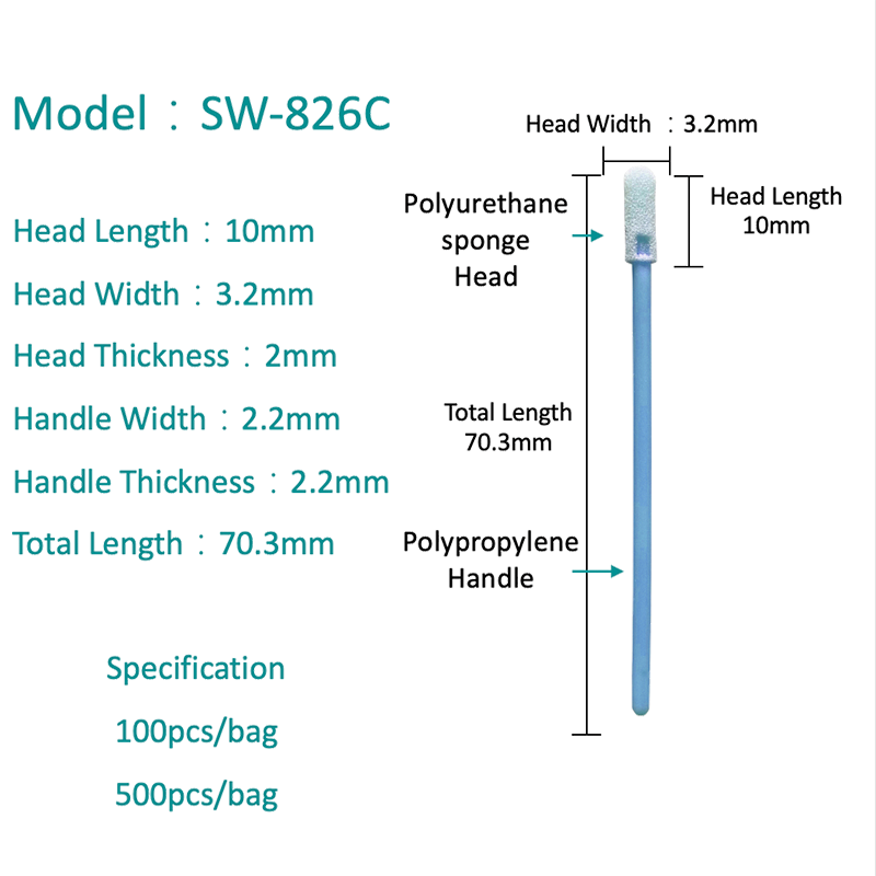 SW-826C Round Head odolný prach bez prachu špongie