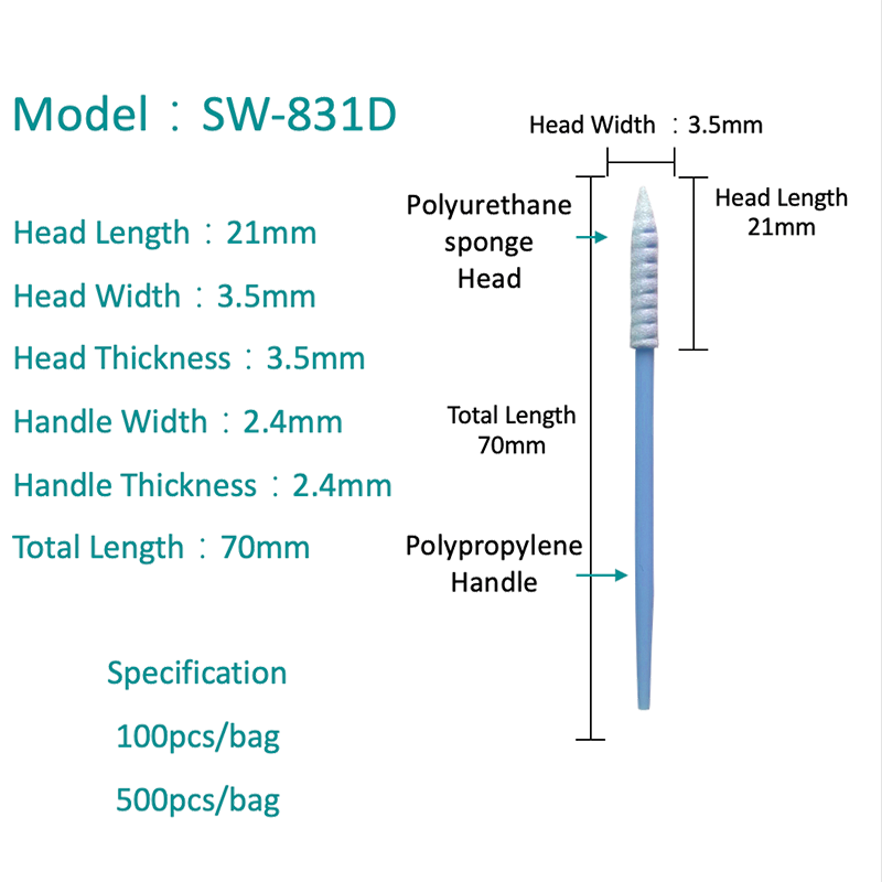 SW-831D Stredne komprimovaný huby s vysokou absorpciou