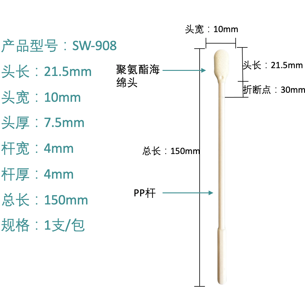 SW-908 Polyuretánový penový aplikátor s bodom odlomenia
